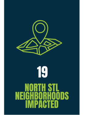 Northside Resilience Fund Landing Page (1)