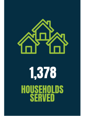 Northside Resilience Fund Landing Page (9)